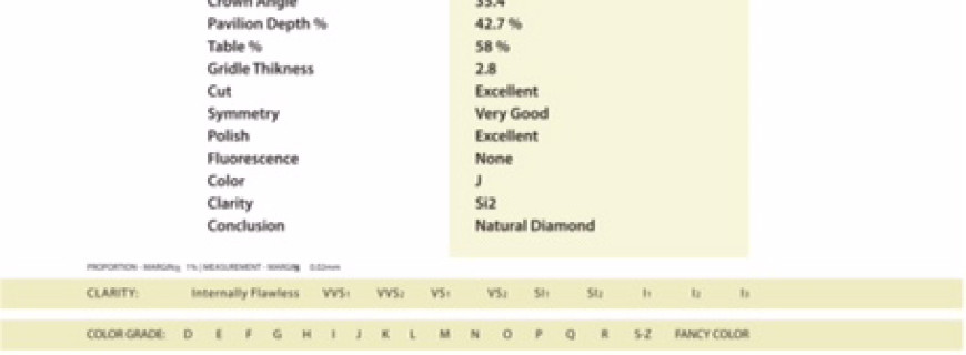 Diamond Grading Report